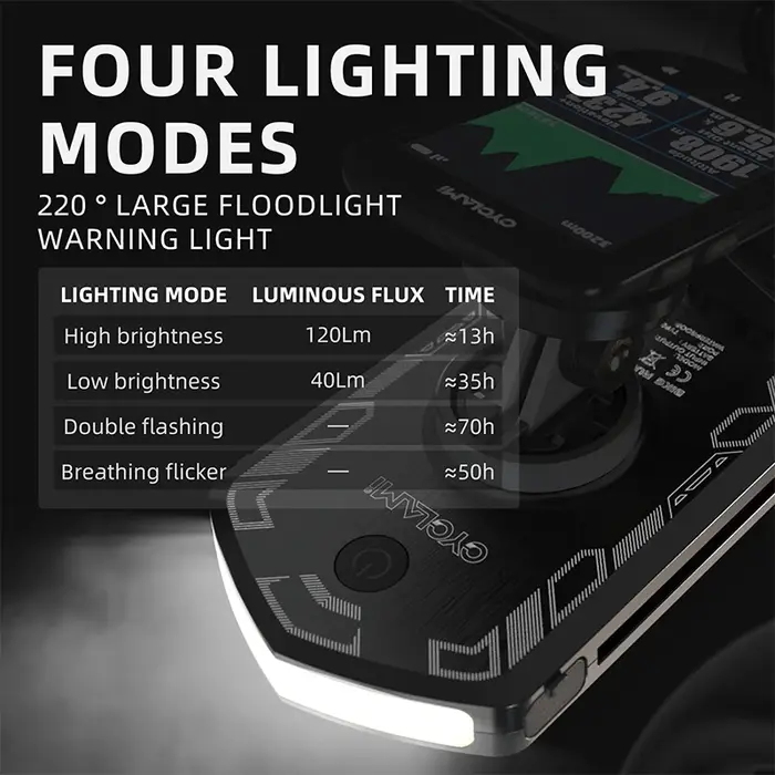 CYCLAMI RVL01 phare de vélo feu avant diurne 5000mAh visibilité de sécurité