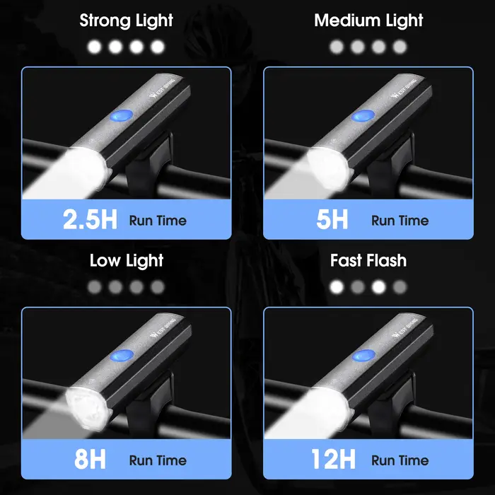 WEST BIKING-enquêter avant LED pour vélo