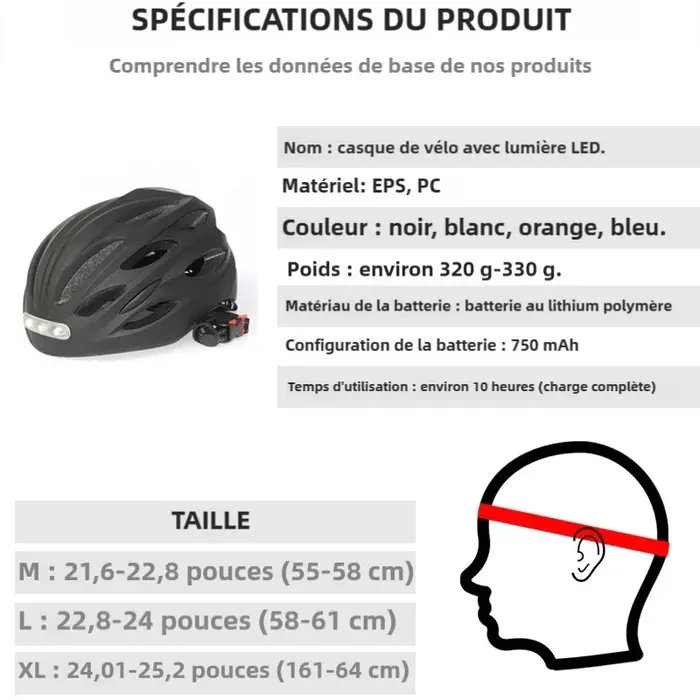Casque de vélo Casques