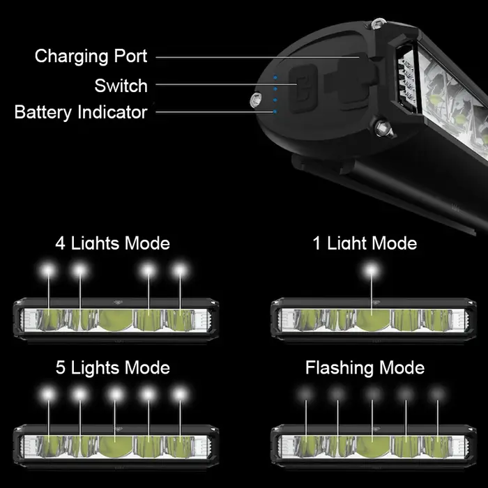 Lumière avant de vélo 10000mAh