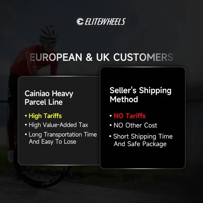 ELITEWHEELS EDGE – paire de roues ultralégères en carbone 1291g pour vélos de route