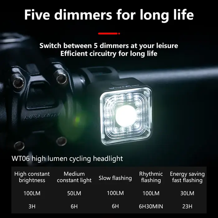 ThinkRider 120 Lumen vélo intelligent frein détection lumière IPX6 LED étanche charge vélo feu arriè