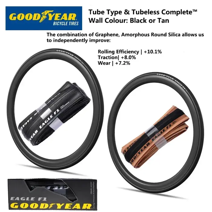 Goodyear Eagle F1 pneus de vélo 700x2 5/700X28C Tube pneu