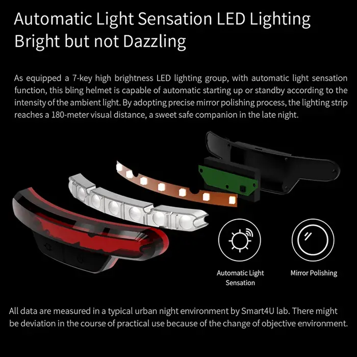 Smart4u casque de cyclisme avec feu arrière Led route