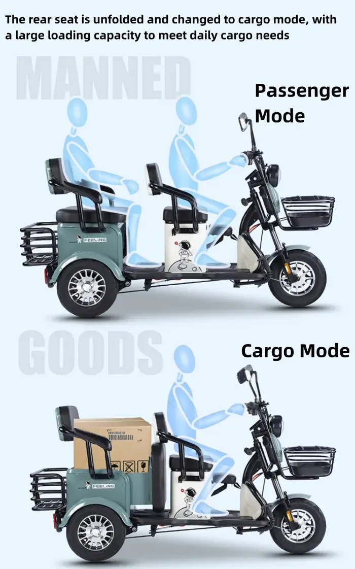 Tricycle électrique 48V/60V