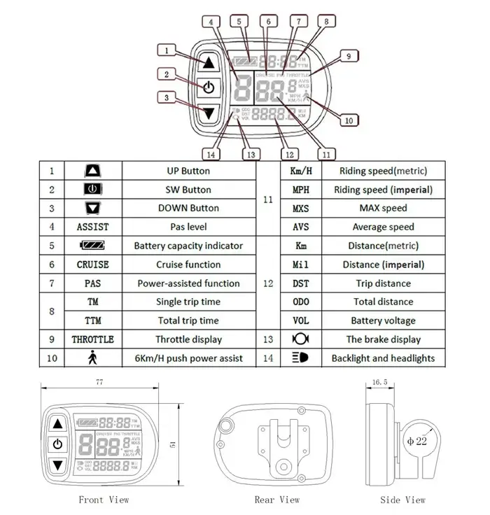 Kit de contrôleur de vélo électrique KT