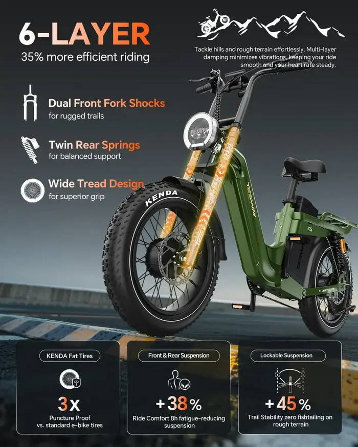 Vélo électrique dernier cri pour adultes, 52V 60AH longue autonomie, double moteur 20