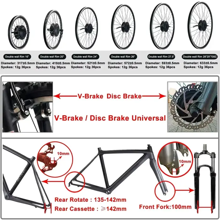 Kit de motorisation de vélo électrique
