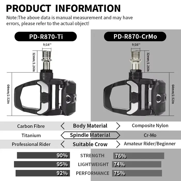 Pédales de vélo de route sans clip Bucklos compatibles avec le système Look Keo
