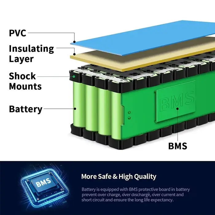 Batterie de Scooter motorisée authentique 48V 100Ah 500W Citycoco avec BMS