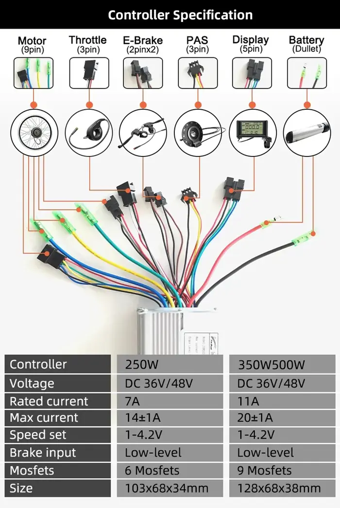 Contrôleur de vélo électrique 36V 48V 14A 20A 25A 40A pour la puissance du moteur 250W 350W 500W 1000W 1500W 2000W