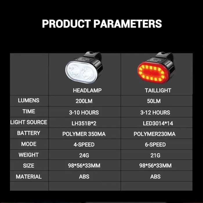 Heinast éclairage de vélo feux avant et arrière lampe de vélo Led lumière de cyclisme lampe de poche