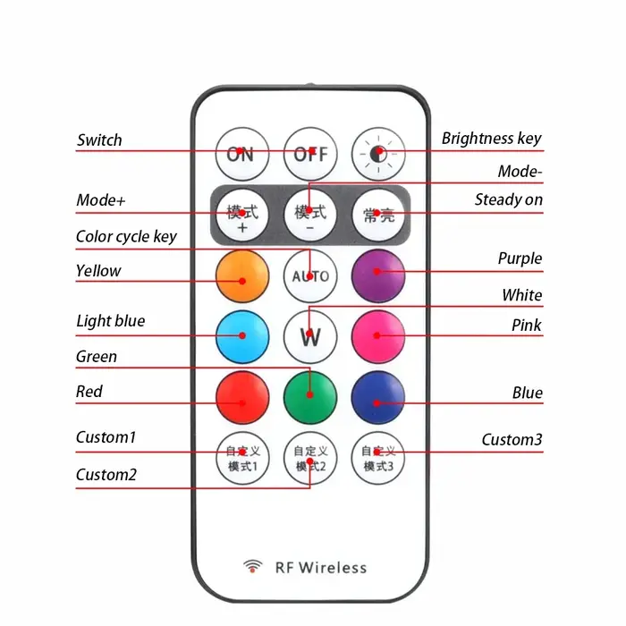 Lumières stroboscopiques Led pour Scooter et vélo, Position de Flash sans fil, avion, hélicoptère, feux d'avertissement, accessoires