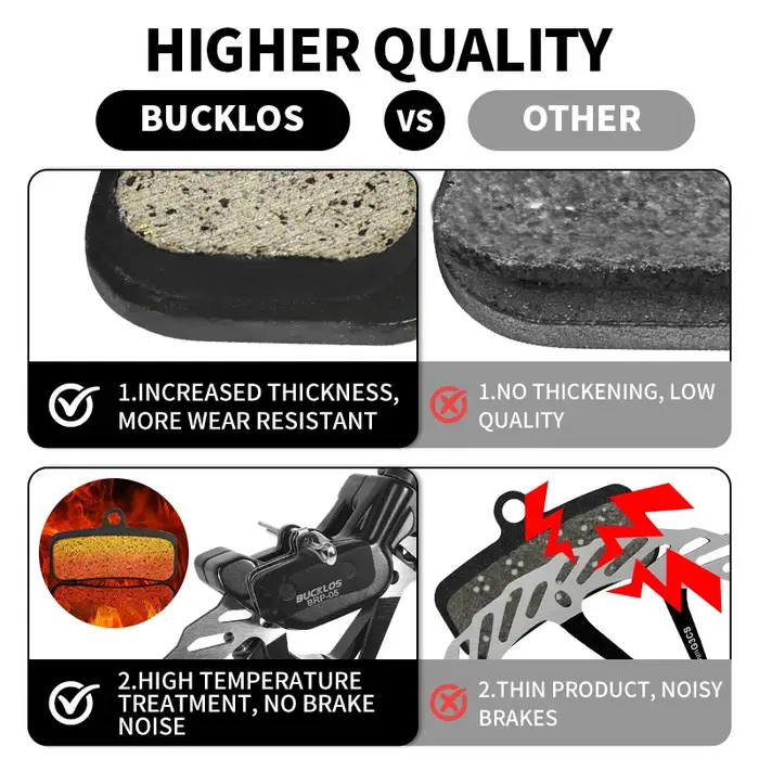 BUCKLOS plaquette de frein de vélo pour SHIMANO N03A H03A D03S vtt vélo de route plaquettes de disque hydrauliques résistant à l'usure plaquettes de frein à disque de vélo