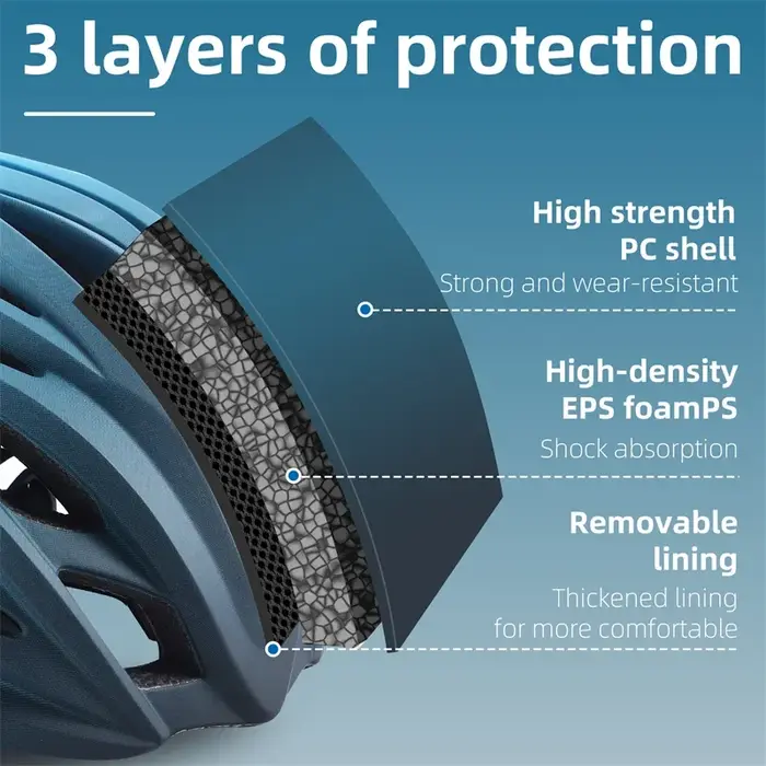 Casque de vélo léger WEST BIKING en coque PC et EPS haute densité pour route VTT et triathlon avec design dégradé de couleur unisexe