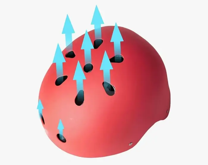 Casque de vélo pour enfants et adultes