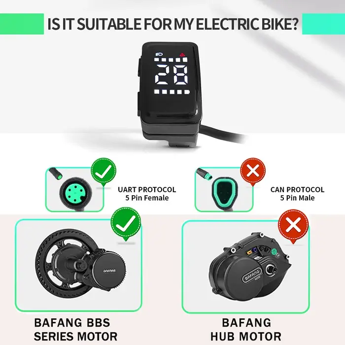Le vélo électrique BAFANG DZ40 convient aux écrans d'affichage centraux à huit côtés pour moteurs BBS01