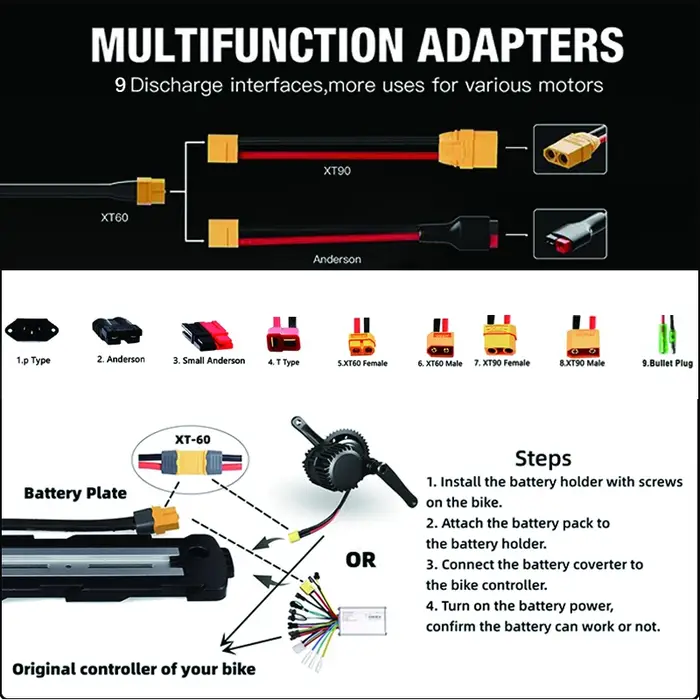 Kit de conversion 52V 2000W