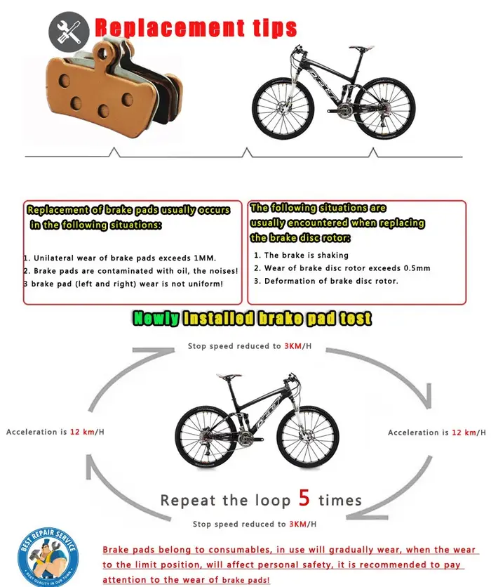 Plaquettes de frein à disque de vélo