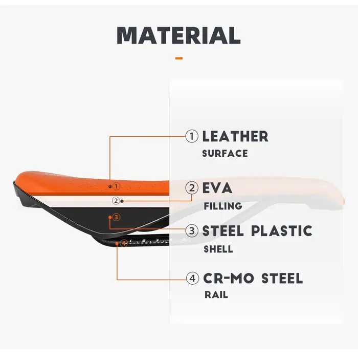 Selle de vélo VTT TOSEEK TS60 confortable avec rembourrage EVA et cuir microfibre pour homme sport urbain et montagne