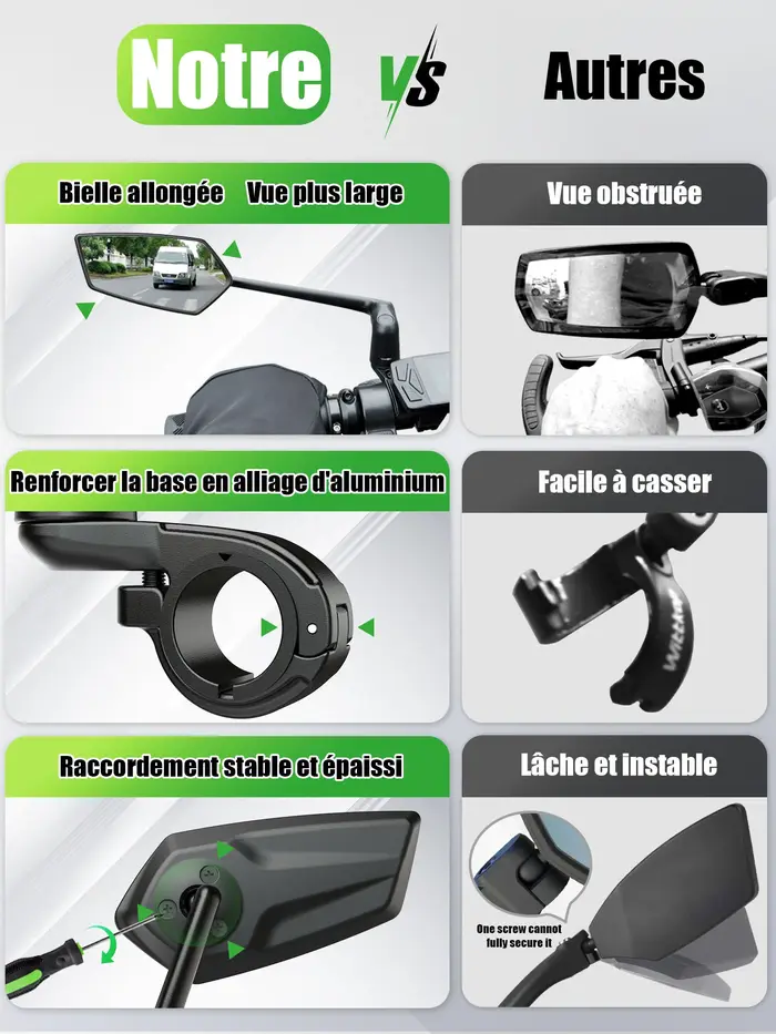 RBRL – rétroviseur de vélo grand Angle