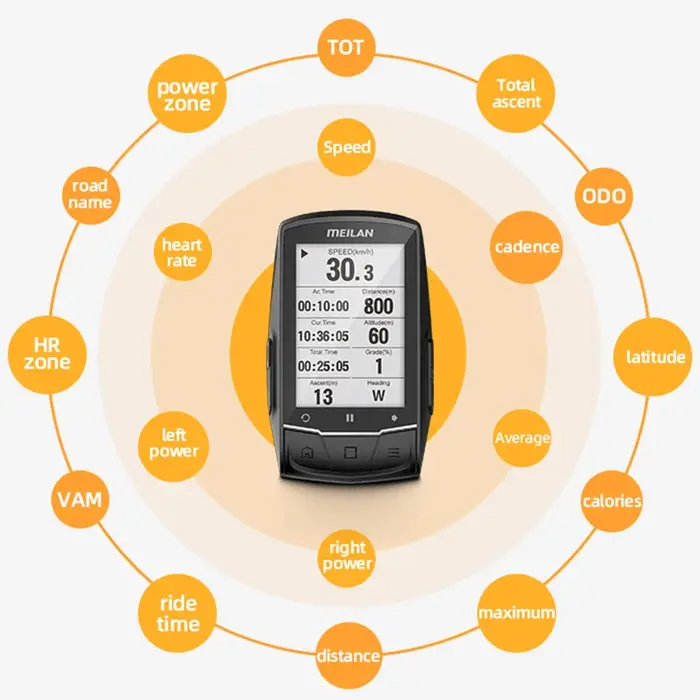 MEILAN M1 ordinateur de vélo GPS écran 2.6 pouces cyclisme compteur de vitesse sans fil Tracker odomètre route vtt
