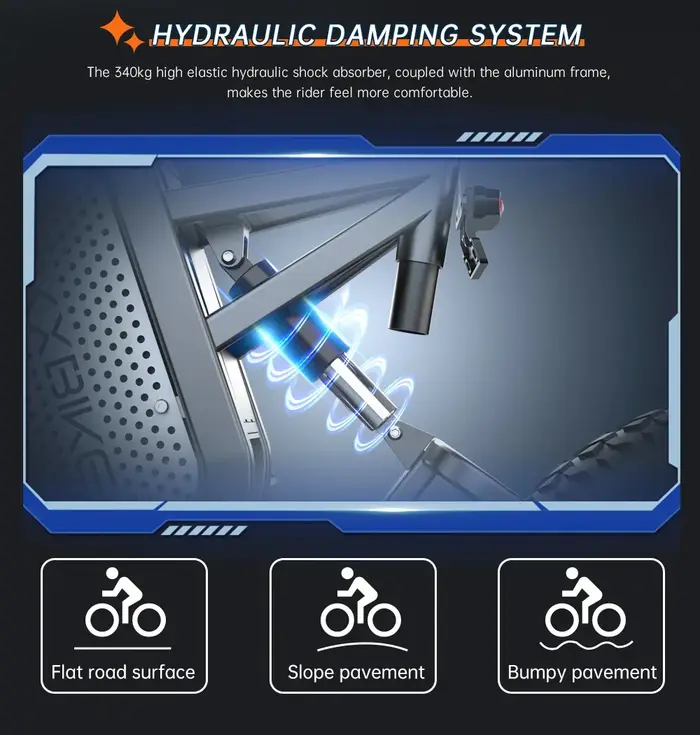 Vélo électrique pour adultes Readygo EKXBIKE X20