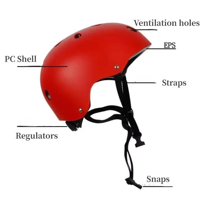 Casque de vélo pour enfants et adultes