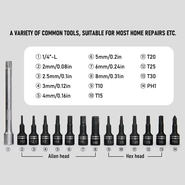 ThinkRider Professionnel NL-15 PRO Vélo Clé Dynamométrique 2-20N · m Clé Allen Outil Socket Set Kit