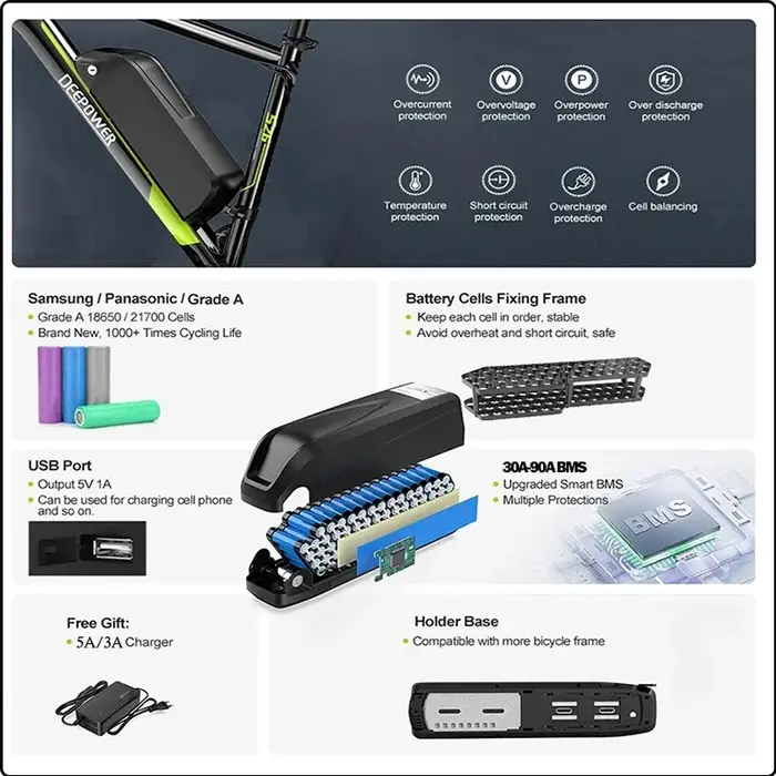 48v 45ah Ebike Hailong batterie Velo 48v bicicleta eléctrica Cham Rider 36 52v60 72v 20 25 30ah 35 40