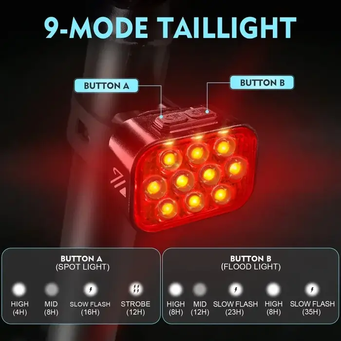 BUCKLOS feu arrière de vélo feu avant 1100mAh LED COB lampe