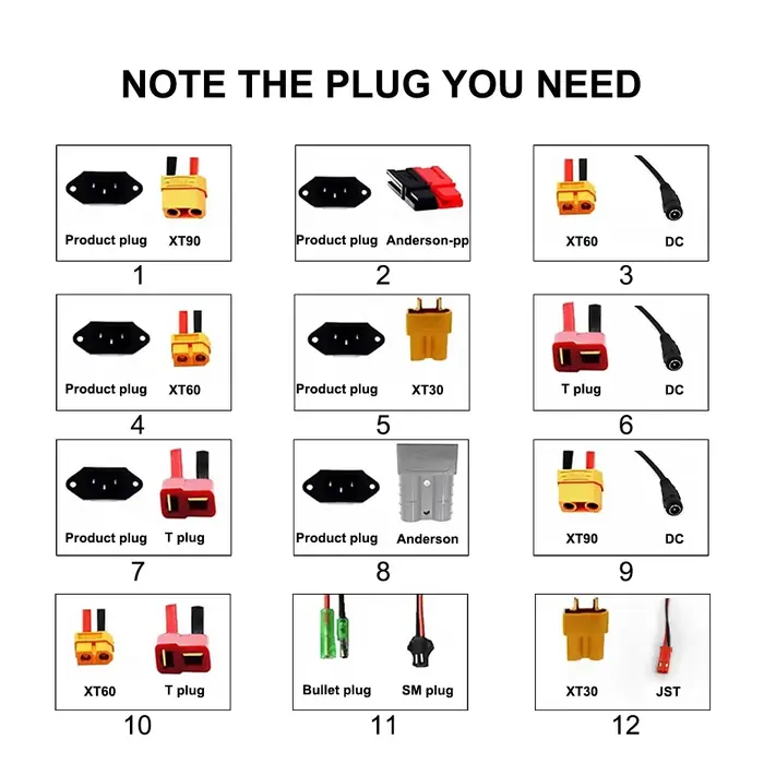 36V 48V EBike batterie 10ah 14Ah 18Ah 21Ah 28Ah pour Bafang 350W 500W 750W 1000W moteur vélo électrique Scooter