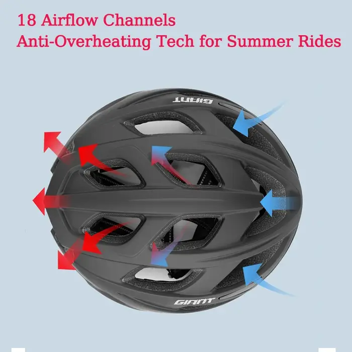 Casque de cyclisme ultraléger géant 18 trous d'aération