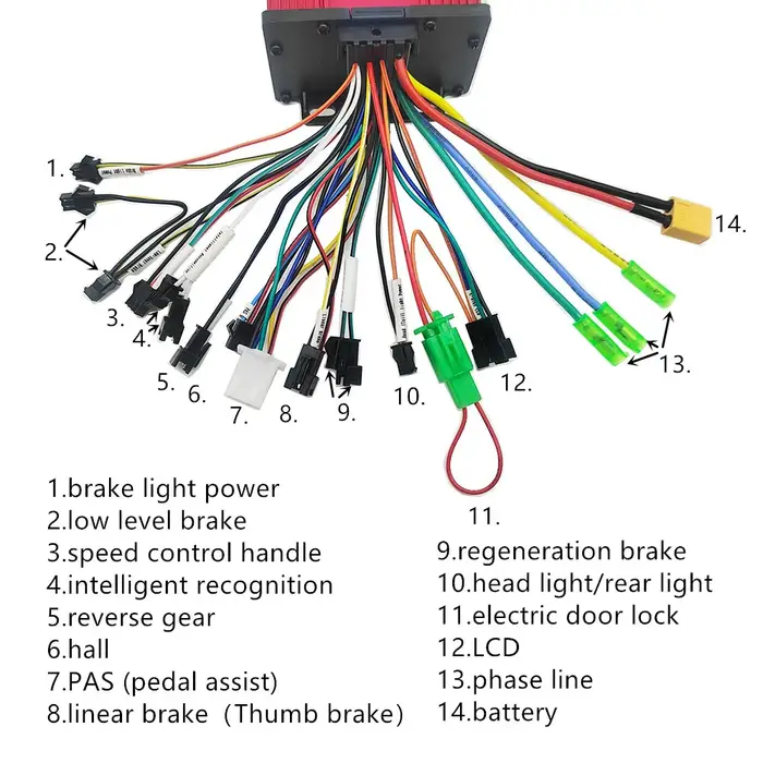 Contrôleur sans balais pour vélo électrique/Scooter électrique