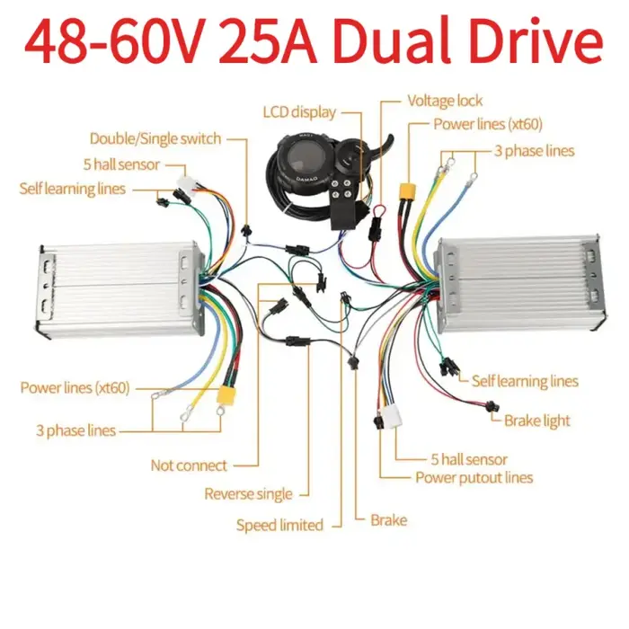 Contrôleur de trottinette électrique 48V-60V 25A 6 tubes double entraînement universel avec écran LCD Damao et