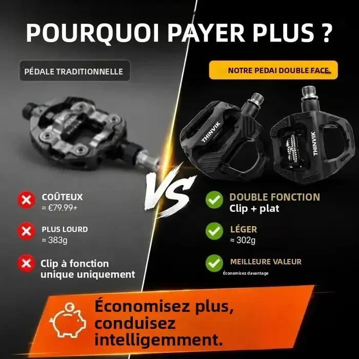 Pédales de vélo sans clip double face THINVIK SPD-SL