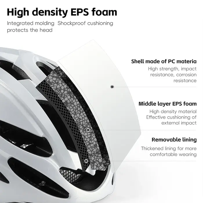 WEST BIKING-Casque léger de vélo de route