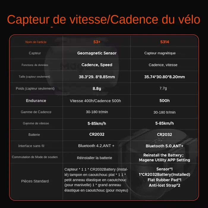 Magene S3 + capteur de Cadence de vitesse ANT Bluetooth ordinateur compteur