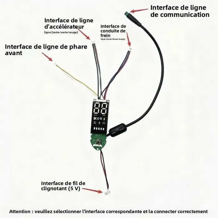 Kit de Contrôleur de Vitesse Débloqué 55 km/h