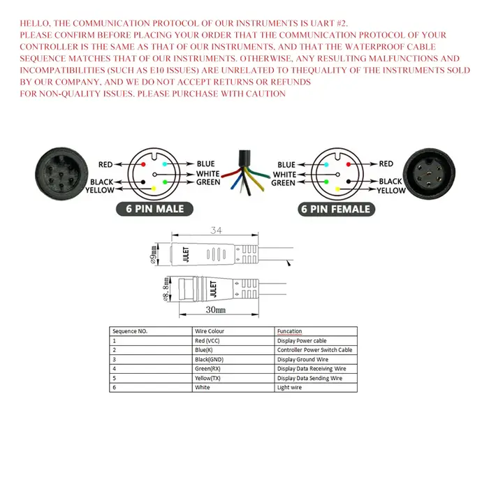 Pièces de réparation de scooter électrique