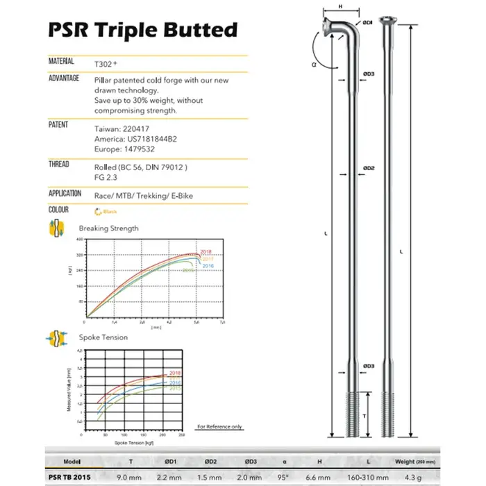 Pilier TB2015 rayons de vélo à traction droite 1 pièce/lot FG14 (2.0mm) Triple bout en acier inoxydable noir 250-306mm lumière 4.3g