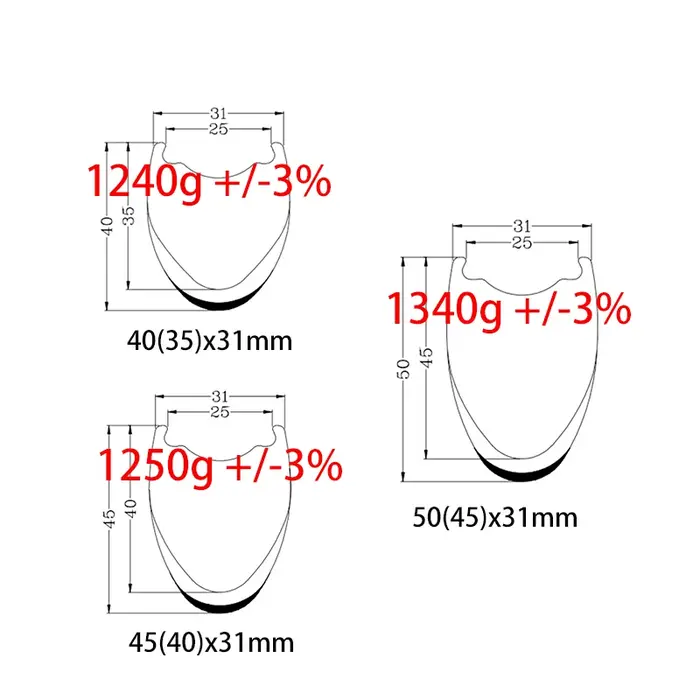 Roues de vélo de gravier ondulées en carbone 700C