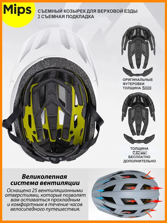 Casque de vélo OutdoorMaster Gem MIPS