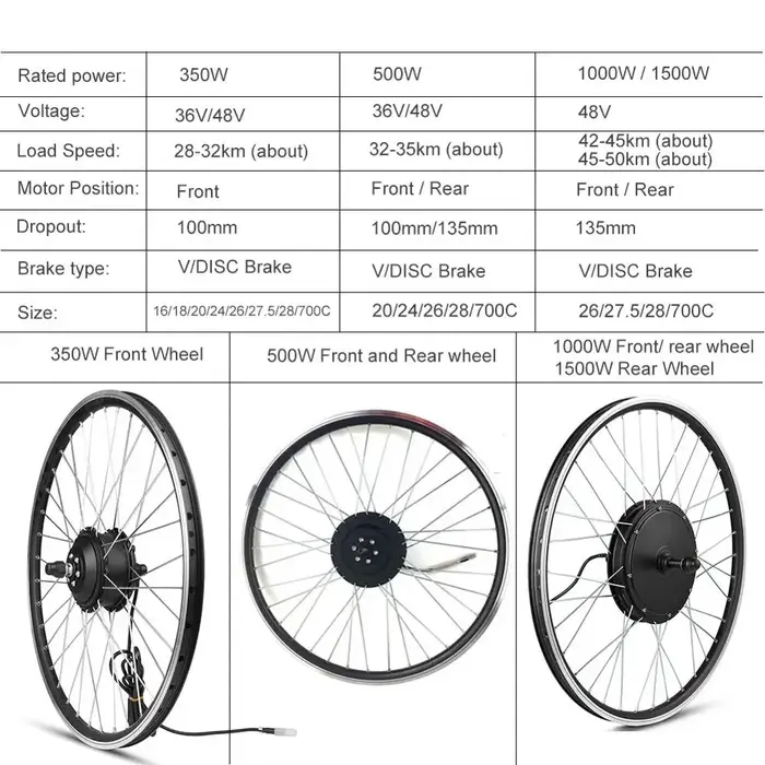 Kit de conversion de vélo électrique avec moteur à moyeu