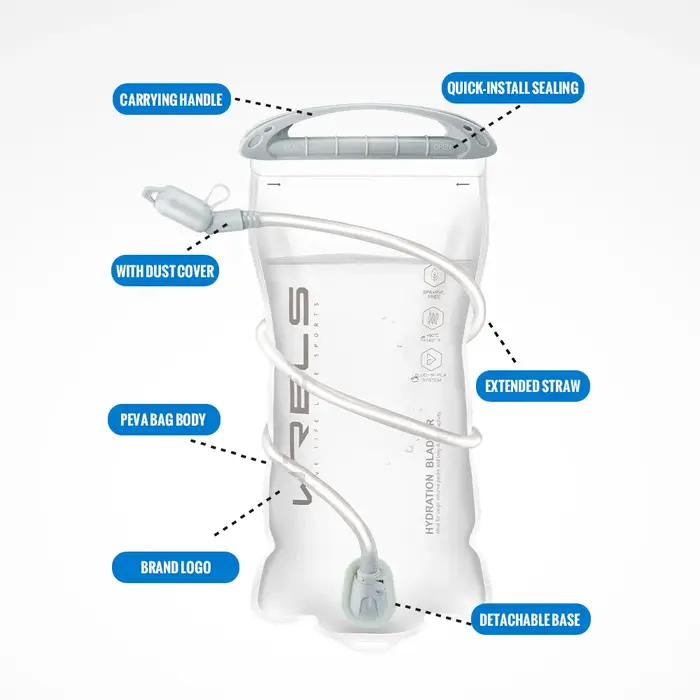 WRELS Pack d'hydratation réservoir d'eau anti-fuite sans BPA sac de rangement de vessie d'eau randon