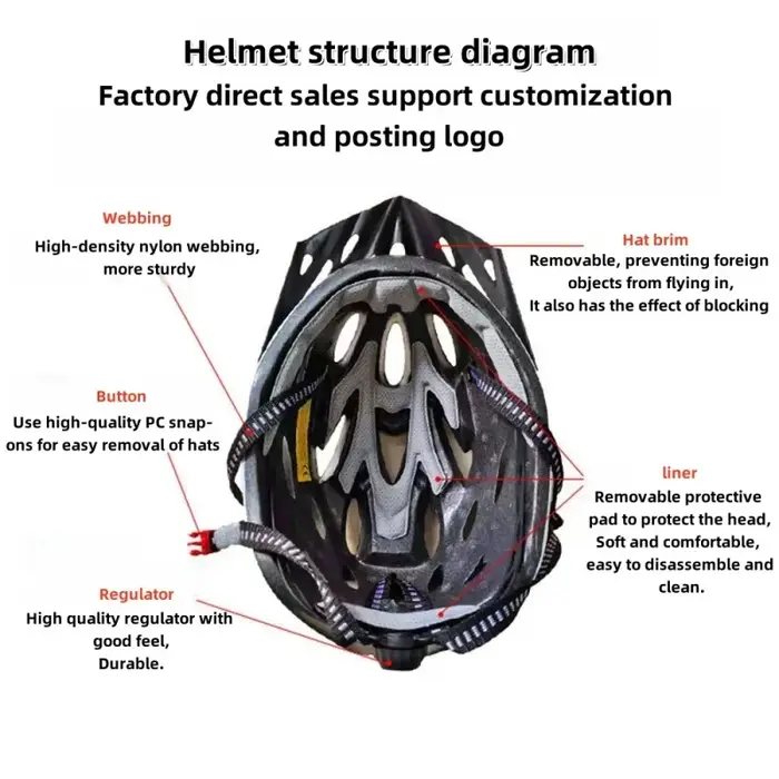 Casque de cyclisme doublure confortable léger creux hommes femmes réglable sécurité d'équitation protection de la tête