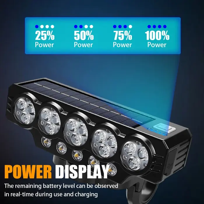Feu avant de vélo solaire haute luminosité XPE avec 20 LED et klaxon pour VTT et ville étanche rechargeable USB Type-C