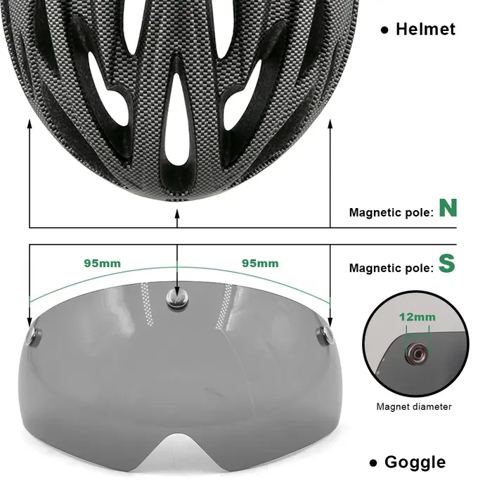Casque de vélo avec visière transparente