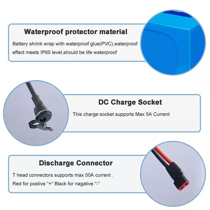 Batterie au lithium pour trottinette électrique 10S6P 36V 20000mAh