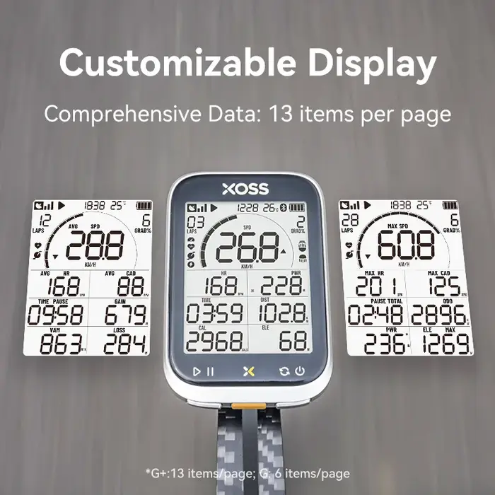 XOSS G3/G3 + GPS ordinateur de vélo G/G + Gen.3 compteur de puissance Cadence vitesse